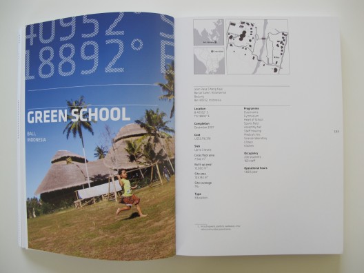 Greening Asia: Emerging Principles for Sustainable Architecture / Nirmal Kishnani