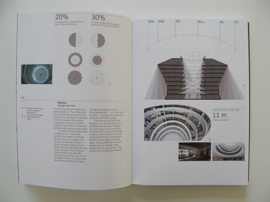 Greening Asia: Emerging Principles for Sustainable Architecture / Nirmal Kishnani