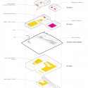 CASA FIRJAN da Indústria Criativa (23) CASA FIRJAN da Indústria Criativa (23) program diagram