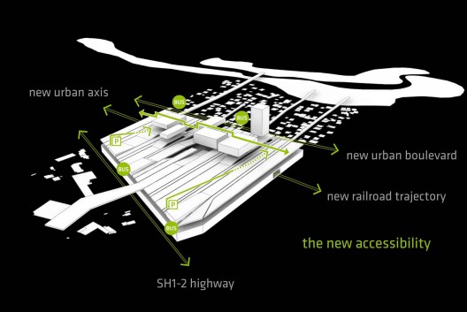 'Mobilicity: Tirana Multimodal Station' Proposal (7)