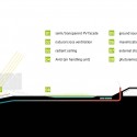 'Mobilicity: Tirana Multimodal Station' Proposal (5) 'Mobilicity: Tirana Multimodal Station' Proposal (5) section 02