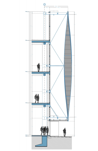 Section