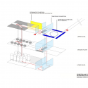 House of Water / Molter-Linnemann Architects Diagram 01