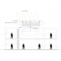 Habitat ITESM Leon / SHINE Architecture + TAarquitectura Detail 03