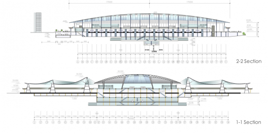 Sections