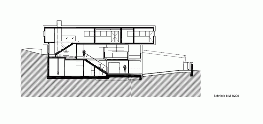 Section