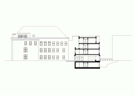 Section