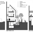 Armadillo House / Formwerkz Architects Armadillo House / Formwerkz Architects Section 01
