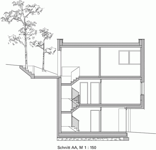 Section