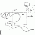 Jardin Serge Gainsbourg / Matthieu Gelin & David Lafon Architecte Jardin Serge Gainsbourg / Matthieu Gelin & David Lafon Architecte Sketch 02