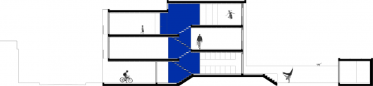 Section