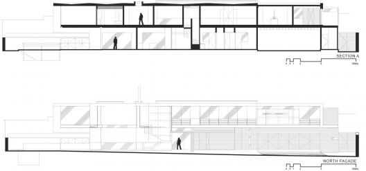 Section