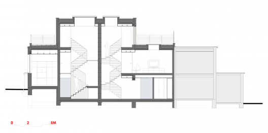 Section