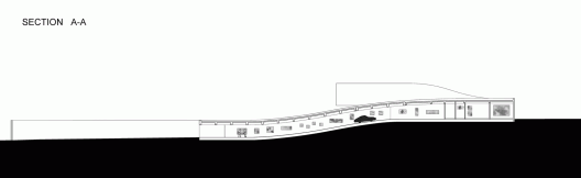 Section