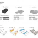 E+ Green Home / Unsangdong Architects E+ Green Home / Unsangdong Architects Diagrams 02