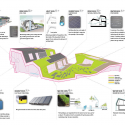 E+ Green Home / Unsangdong Architects E+ Green Home / Unsangdong Architects Diagrams 03