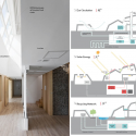 E+ Green Home / Unsangdong Architects E+ Green Home / Unsangdong Architects Diagrams 04