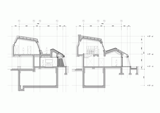 Section