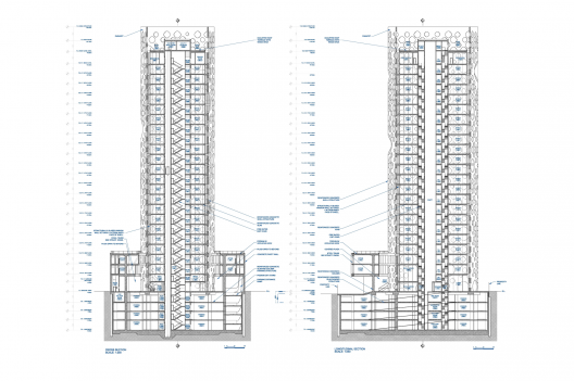 Sections