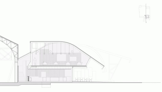 Section