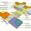 University of Arizona Medical Center South Campus / Cannon Design + CDG Architects Diagram 01