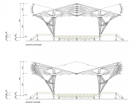 Elevation