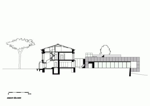Section