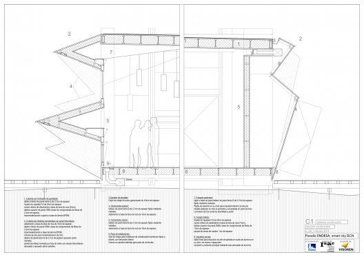 Section