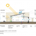 Mojave Rivers Ranger Station / Marcy Wong Donn Logan Architects Diagram 01
