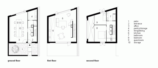 Plans
