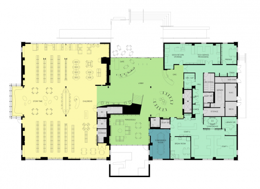 Plan