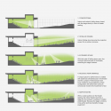 Gehua Youth and Cultural Center / Open Architecture Section 03