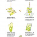 XishuangbanNa Residence XishuangbanNa Residence diagram 04