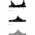 Re:think Housing Competition Entry (9) Re:think Housing Competition Entry (9) transformations on Arthur Erickson