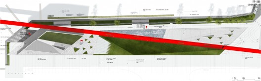 Riga Passenger Terminal Proposal (9)
