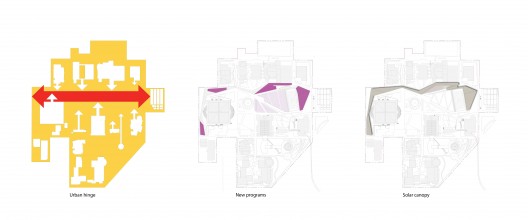 Seattle Center HUB (Hybrid Urban Bioscape) Competition Entry (11)