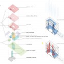 Daegu Gosan Public Library Competition Entry (18) Daegu Gosan Public Library Competition Entry (18) diagram 02
