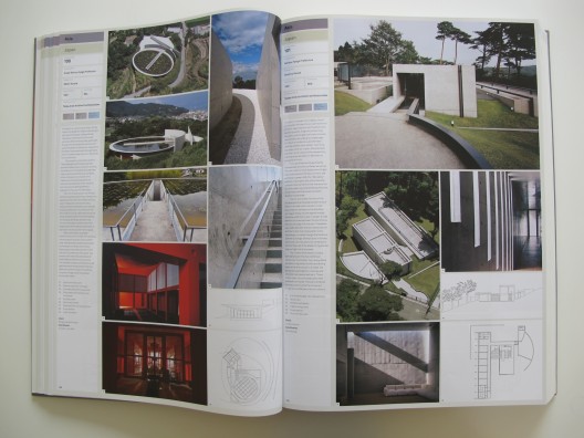 20th-Century World Architecture