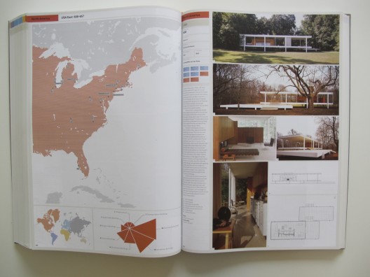 20th-Century World Architecture