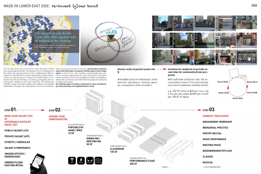 ONE PRIZE 2012: FROM BLIGHT to MIGHT Winners Announced!
