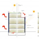Daegu Gosan Public Library Competition Entry (12) Daegu Gosan Public Library Competition Entry (12) energy diagram