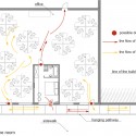 'Heart of the District' Competition Entry (19) diagram 02