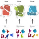'Heart of the District' Competition Entry (20) diagram 03