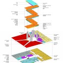 National Art Museum of China / OMA (16) © OMA (3)