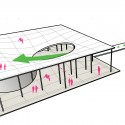 New Landmark for the Faliron Pier Competition Entry (22) New Landmark for the Faliron Pier Competition Entry (22) diagram 05