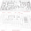 Daegu Gosan Public Library Competition Entry (12) consultation and storing diagram