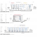 Daegu Gosan Public Library Competition Entry (9) Daegu Gosan Public Library Competition Entry (9) elevation and sections