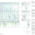 Daegu Gosan Public Library Competition Entry (12) section 02