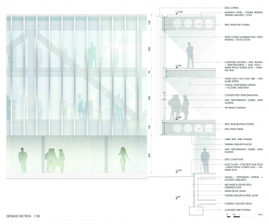 Daegu Gosan Public Library Competition Entry (12)