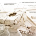 National Museum of Afghanistan Competition Entry (11) National Museum of Afghanistan Competition Entry (11) function diagram